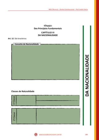 www.acasadoconcurseiro.com.br 189
INSS (Técnico) – Direito Constitucional – Prof. André Vieira
TÍTULO I
Dos Princípios Fundamentais
CAPÍTULO III
DA NACIONALIDADE
Art. 12. São brasileiros:
Conceito de Nacionalidade
Classes de Naturalidade
1a
Classe2a
Classe
 
