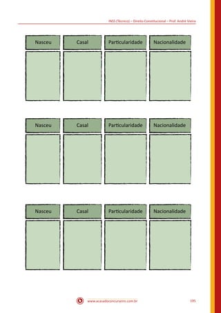 www.acasadoconcurseiro.com.br 195
INSS (Técnico) – Direito Constitucional – Prof. André Vieira
Nasceu Casal Particularidade Nacionalidade
Nasceu Casal Particularidade Nacionalidade
Nasceu Casal Particularidade Nacionalidade
 