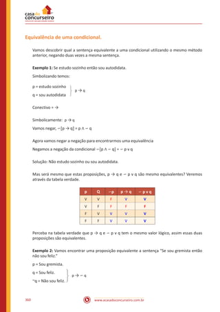 www.acasadoconcurseiro.com.br360
Equivalência de uma condicional.
Vamos descobrir qual a sentença equivalente a uma condicional utilizando o mesmo método
anterior, negando duas vezes a mesma sentença.
Exemplo 1: Se estudo sozinho então sou autodidata.
Simbolizando temos:
p = estudo sozinho
q = sou autodidata
p → q
Conectivo = →
Simbolicamente: p → q
Vamos negar, ∽[p → q] = p ∧ ∽ q
Agora vamos negar a negação para encontrarmos uma equivalência
Negamos a negação da condicional ∽[p ∧ ∽ q] = ∽ p v q
Solução: Não estudo sozinho ou sou autodidata.
Mas será mesmo que estas proposições, p → q e ∽ p v q são mesmo equivalentes? Veremos
através da tabela verdade.
p Q ∽p p → q ∽ p v q
V V F V V
V F F F F
F V V V V
F F V V V
Perceba na tabela verdade que p → q e ∽ p v q tem o mesmo valor lógico, assim essas duas
proposições são equivalentes.
Exemplo 2: Vamos encontrar uma proposição equivalente a sentença “Se sou gremista então
não sou feliz.”
p = Sou gremista.
q = Sou feliz.
~q = Não sou feliz.
p → ∽ q
 