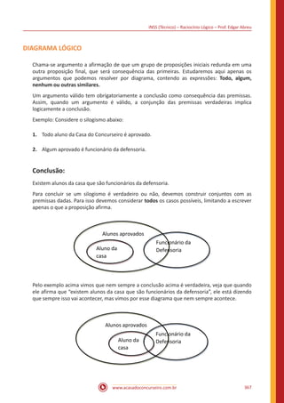 INSS (Técnico) – Raciocínio Lógico – Prof. Edgar Abreu
www.acasadoconcurseiro.com.br 367
DIAGRAMA LÓGICO
Chama-se argumento a afirmação de que um grupo de proposições iniciais redunda em uma
outra proposição final, que será consequência das primeiras. Estudaremos aqui apenas os
argumentos que podemos resolver por diagrama, contendo as expressões: Todo, algum,
nenhum ou outras similares.
Um argumento válido tem obrigatoriamente a conclusão como consequência das premissas.
Assim, quando um argumento é válido, a conjunção das premissas verdadeiras implica
logicamente a conclusão.
Exemplo: Considere o silogismo abaixo:
1.	 Todo aluno da Casa do Concurseiro é aprovado.
2.	 Algum aprovado é funcionário da defensoria.
Conclusão:
Existem alunos da casa que são funcionários da defensoria.
Para concluir se um silogismo é verdadeiro ou não, devemos construir conjuntos com as
premissas dadas. Para isso devemos considerar todos os casos possíveis, limitando a escrever
apenas o que a proposição afirma.
Funcionário da
Defensoria
Alunos aprovados
Aluno da
casa
Pelo exemplo acima vimos que nem sempre a conclusão acima é verdadeira, veja que quando
ele afirma que “existem alunos da casa que são funcionários da defensoria”, ele está dizendo
que sempre isso vai acontecer, mas vimos por esse diagrama que nem sempre acontece.
Funcionário da
Defensoria
Alunos aprovados
Aluno da
casa
 