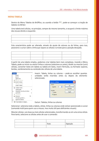 CEF – Informática – Prof. Márcio Hunecke
www.acasadoconcurseiro.com.br 609
MENU TABELA
Dentro do Menu Tabelas do BrOffice, ou usando o botão , pode-se começar a criação de
tabelas no Writer:
Uma tabela terá células, no princípio, sempre do mesmo tamanho, e ocupará o limite máximo
dos recuos direito e esquerdo:
Esta característica pode ser alterada, através do ajuste de colunas ou de linhas, para isso,
posicione o cursor sobre a linha que separa as células e arraste para a posição desejada.
A partir de uma tabela simples, podemos criar tabelas bem mais complexas. Usando o Menu
Tabela, pode-se incluir ou excluir linhas e colunas (selecione-as antes), dividir ou mesclar (unir)
células, converter texto em tabela ou tabela em texto, inserir fórmulas, ou formatar aspecto,
bordas, sombreamento ou conteúdo das células de uma tabela.
Inserir: Tabela, linhas ou colunas – pode-se escolher quantas
unidades serão inseridas antes ou depois do elemento
selecionado:
Excluir: Tabelas, linhas ou colunas
Selecionar: seleciona toda a tabela, célula, linhas ou colunas onde estiver posicionado o cursor
(comando inútil para quem usa o mouse, mas muito útil para deficientes visuais).
Mesclar células: une duas ou mais células selecionadas, transformando-as em uma única célula.
Para tanto, selecione as células antes de usar o comando:
Teste Digitação
 