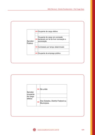 INSS (Técnico) – Direito Previdenciário – Prof. Hugo Goes
www.acasadoconcurseiro.com.br 629
Servidor
Público
= Ocupante de cargo efetivo
=
Ocupante de cargo em comissão
declarado em lei de livre nomeação e
exoneração
= Contratado por tempo determinado
= Ocupante de emprego público
Servidor
ocupante
de cargo
efetivo
= Da união
=
Dos Estados, Distrito Federal ou
Municípios.
 