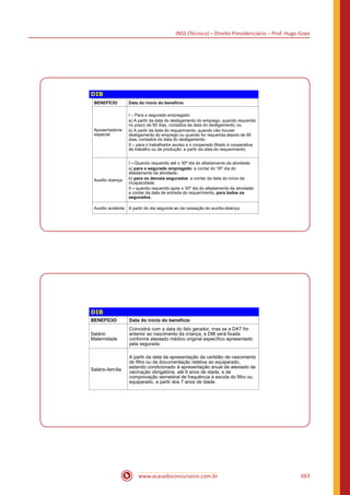 INSS (Técnico) – Direito Previdenciário – Prof. Hugo Goes
www.acasadoconcurseiro.com.br 663
DIB
BENEFÍCIO Data do início do benefício
Aposentadoria
especial
I – Para o segurado empregado:
a) A partir da data do desligamento do emprego, quando requerido
no prazo de 90 dias, contados da data do desligamento; ou
b) A partir da data do requerimento, quando não houver
desligamento do emprego ou quando for requerida depois de 90
dias, contados da data do desligamento;
II – para o trabalhador avulso e o cooperado filiado à cooperativa
de trabalho ou de produção: a partir da data do requerimento.
Auxílio doença
I – Quando requerido até o 30º dia do afastamento da atividade:
a) para o segurado empregado: a contar do 16º dia do
afastamento da atividade;
b) para os demais segurados: a contar da data do início da
incapacidade.
II – quando requerido após o 30º dia do afastamento da atividade:
a contar da data de entrada do requerimento, para todos os
segurados.
Auxílio acidente A partir do dia seguinte ao da cessação do auxílio-doença.
DIB
BENEFÍCIO Data do início do benefício
Salário
Maternidade
Coincidirá com a data do fato gerador, mas se a DAT for
anterior ao nascimento da criança, a DIB será fixada
conforme atestado médico original específico apresentado
pela segurada.
Salário-família
A partir da data da apresentação da certidão de nascimento
do filho ou da documentação relativa ao equiparado,
estando condicionado à apresentação anual de atestado de
vacinação obrigatória, até 6 anos de idade, e de
comprovação semestral de frequência à escola do filho ou
equiparado, a partir dos 7 anos de idade.
 