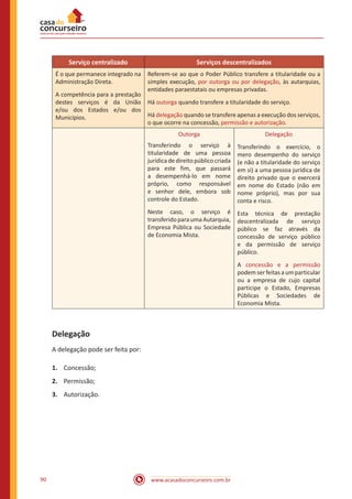 www.acasadoconcurseiro.com.br90
Serviço centralizado Serviços descentralizados
É o que perma­nece integrado na
Administração Direta.
A competência para a prestação
destes serviços é da União
e/ou dos Estados e/ou dos
Municípios.
Referem-se ao que o Poder Público transfere a titularidade ou a
simples exe­cução, por outorga ou por delegação, às autarquias,
entidades paraestatais ou empresas privadas.
Há outorga quando transfere a titularidade do serviço.
Há delegação quando se transfere apenas a execução dos serviços,
o que ocorre na concessão, permissão e autorização.
Outorga
Transferindo o serviço à
titularidade de uma pessoa
jurídica de direito público criada
para este fim, que passará
a desempenhá-lo em nome
próprio, como responsável
e senhor dele, embora sob
controle do Estado.
Neste caso, o serviço é
transferidoparaumaAutarquia,
Empresa Pública ou Sociedade
de Economia Mista.
Delegação
Transferindo o exercício, o
mero desempenho do serviço
(e não a titularidade do serviço
em si) a uma pessoa jurídica de
direito privado que o exercerá
em nome do Estado (não em
nome próprio), mas por sua
conta e risco.
Esta técnica de prestação
descentra­lizada de serviço
público se faz através da
concessão de serviço público
e da permissão de serviço
público.
A concessão e a permissão
podemserfeitasaumparticular
ou a empresa de cujo capital
participe o Estado, Empresas
Públicas e Sociedades de
Economia Mista.
Delegação
A delegação pode ser feita por:
1.	 Concessão;
2.	 Permissão;
3.	 Autorização.
 