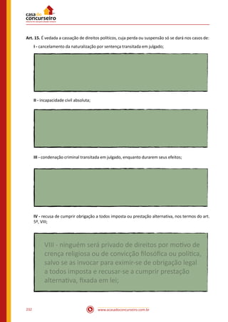 www.acasadoconcurseiro.com.br232
Art. 15. É vedada a cassação de direitos políticos, cuja perda ou suspensão só se dará nos casos de:
I - cancelamento da naturalização por sentença transitada em julgado;
II - incapacidade civil absoluta;
III - condenação criminal transitada em julgado, enquanto durarem seus efeitos;
IV - recusa de cumprir obrigação a todos imposta ou prestação alternativa, nos termos do art.
5º, VIII;
VIII - ninguém será privado de direitos por motivo de
crença religiosa ou de convicção ﬁlosóﬁca ou política,
salvo se as invocar para eximir-se de obrigação legal
a todos imposta e recusar-se a cumprir prestação
alternativa, ﬁxada em lei;
 