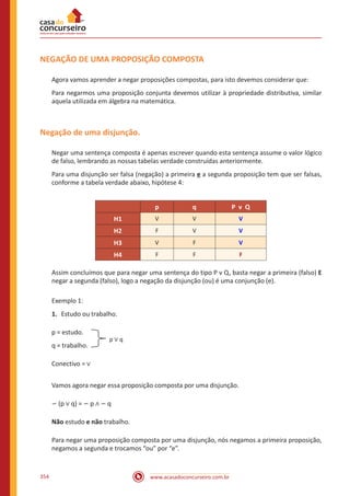 www.acasadoconcurseiro.com.br354
NEGAÇÃO DE UMA PROPOSIÇÃO COMPOSTA
Agora vamos aprender a negar proposições compostas, para isto devemos considerar que:
Para negarmos uma proposição conjunta devemos utilizar à propriedade distributiva, similar
aquela utilizada em álgebra na matemática.
Negação de uma disjunção.
Negar uma sentença composta é apenas escrever quando esta sentença assume o valor lógico
de falso, lembrando as nossas tabelas verdade construídas anteriormente.
Para uma disjunção ser falsa (negação) a primeira e a segunda proposição tem que ser falsas,
conforme a tabela verdade abaixo, hipótese 4:
p q P v Q
H1 V V V
H2 F V V
H3 V F V
H4 F F F
Assim concluímos que para negar uma sentença do tipo P v Q, basta negar a primeira (falso) E
negar a segunda (falso), logo a negação da disjunção (ou) é uma conjunção (e).
Exemplo 1:
1.	 Estudo ou trabalho.
p = estudo.
q = trabalho.
p ∨ q
Conectivo = ∨
Vamos agora negar essa proposição composta por uma disjunção.
∽ (p ∨ q) = ∽ p ∧ ∽ q
Não estudo e não trabalho.
Para negar uma proposição composta por uma disjunção, nós negamos a primeira proposição,
negamos a segunda e trocamos “ou” por “e”.
 