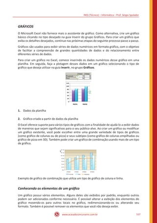 INSS (Técnico) – Informática – Prof. Sérgio Spolador
www.acasadoconcurseiro.com.br 517
GRÁFICOS
O Microsoft Excel não fornece mais o assistente de gráfico. Como alternativa, crie um gráfico
básico clicando no tipo desejado na guia Inserir do grupo Gráficos. Para criar um gráfico que
exiba os detalhes desejados, continue nas próximas etapas do seguinte processo passo a passo.
Gráficos são usados para exibir séries de dados numéricos em formato gráfico, com o objetivo
de facilitar a compreensão de grandes quantidades de dados e do relacionamento entre
diferentes séries de dados.
Para criar um gráfico no Excel, comece inserindo os dados numéricos desse gráfico em uma
planilha. Em seguida, faça a plotagem desses dados em um gráfico selecionando o tipo de
gráfico que deseja utilizar na guia Inserir, no grupo Gráficos.
1.	 Dados da planilha
2.	 Gráfico criado a partir de dados da planilha
O Excel oferece suporte para vários tipos de gráficos com a finalidade de ajudá-lo a exibir dados
de maneiras que sejam significativas para o seu público-alvo. Ao criar um gráfico ou modificar
um gráfico existente, você pode escolher entre uma grande variedade de tipos de gráficos
(como gráfico de colunas ou de pizza) e seus subtipos (como gráfico de colunas empilhadas ou
gráfico de pizza em 3D). Também pode criar um gráfico de combinação usando mais de um tipo
de gráfico.
Exemplo de gráfico de combinação que utiliza um tipo de gráfico de coluna e linha.
Conhecendo os elementos de um gráfico
Um gráfico possui vários elementos. Alguns deles são exibidos por padrão, enquanto outros
podem ser adicionados conforme necessário. É possível alterar a exibição dos elementos do
gráfico movendo-os para outros locais no gráfico, redimensionando-os ou alterando seu
formato. Também é possível remover os elementos que você não deseja exibir.
 