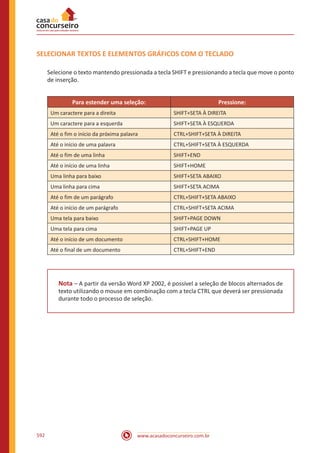 www.acasadoconcurseiro.com.br592
SELECIONAR TEXTOS E ELEMENTOS GRÁFICOS COM O TECLADO
Selecione o texto mantendo pressionada a tecla SHIFT e pressionando a tecla que move o ponto
de inserção.
Para estender uma seleção: Pressione:
Um caractere para a direita SHIFT+SETA À DIREITA
Um caractere para a esquerda SHIFT+SETA À ESQUERDA
Até o fim o início da próxima palavra CTRL+SHIFT+SETA À DIREITA
Até o início de uma palavra CTRL+SHIFT+SETA À ESQUERDA
Até o fim de uma linha SHIFT+END
Até o início de uma linha SHIFT+HOME
Uma linha para baixo SHIFT+SETA ABAIXO
Uma linha para cima SHIFT+SETA ACIMA
Até o fim de um parágrafo CTRL+SHIFT+SETA ABAIXO
Até o início de um parágrafo CTRL+SHIFT+SETA ACIMA
Uma tela para baixo SHIFT+PAGE DOWN
Uma tela para cima SHIFT+PAGE UP
Até o início de um documento CTRL+SHIFT+HOME
Até o final de um documento CTRL+SHIFT+END
Nota – A partir da versão Word XP 2002, é possível a seleção de blocos alternados de
texto utilizando o mouse em combinação com a tecla CTRL que deverá ser pressionada
durante todo o processo de seleção.
 