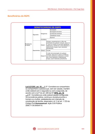 INSS (Técnico) – Direito Previdenciário – Prof. Hugo Goes
www.acasadoconcurseiro.com.br 643
Beneficiários do RGPS
BENEFICIÁRIOS DO RGPS
Beneficiários
do RGPS
Segurados
Obrigatórios
Empregado
Empregado doméstico
Contribuinte individual
Trabalhador Avulso
Especial
Facultativo
Dependentes
Classe I
Cônjuge, companheiro(a) e o filho não
emancipado de qualquer condição, menor de
21 anos ou inválido ou que tenha deficiência
intelectual ou mental que o torne absoluta ou
relativamente incapaz, assim declarado
judicialmente.
Classe II Os pais
Classe III
O irmão não emancipado, de qualquer
condição, menor de 21 anos ou inválido ou
que tenha deficiência intelectual ou mental
que o torne absoluta ou relativamente
incapaz, assim declarado judicialmente.
Lei 8.213/91, art. 16 .....§ 3º. Considera-se companheira
ou companheiro a pessoa que, sem ser casada, mantém
união estável com o segurado ou com a segurada, de
acordo com o § 3º do art. 226 da CF.RPS, art. 16
....§ 6o Considera-se união estável aquela configurada
na convivência pública, contínua e duradoura entre o
homem e a mulher, estabelecida com intenção de
constituição de família, observado o § 1o do art. 1.723 do
Código Civil.Homossexual: Ação Civil Pública
2000.71.00.009347-0.
 