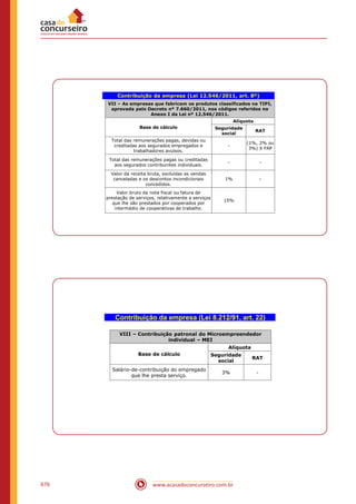 Apostila inss 2014-2015