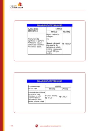 Apostila inss 2014-2015