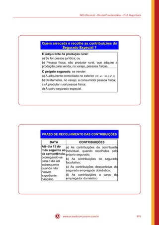 Apostila inss 2014-2015
