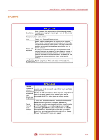 Apostila inss 2014-2015