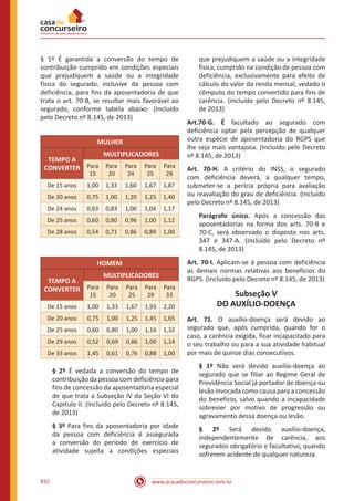 Apostila inss 2014-2015