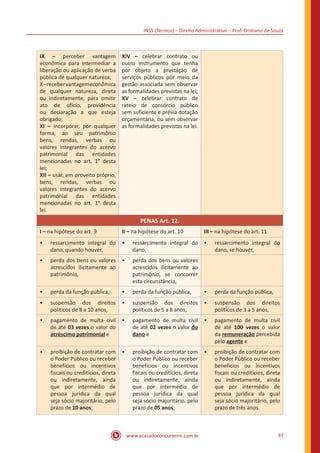 INSS (Técnico) – Direito Administrativo – Prof. Cristiano de Souza
www.acasadoconcurseiro.com.br 97
IX – perceber vantagem
econômica para intermediar a
liberação ou aplicação de verba
pública de qualquer natureza;
X–recebervantagemeconômica
de qualquer natureza, direta
ou indiretamente, para omitir
ato de ofício, providência
ou declaração a que esteja
obrigado;
XI – incorporar, por qualquer
forma, ao seu patrimônio
bens, rendas, verbas ou
valores integrantes do acervo
patrimonial das entidades
mencionadas no art. 1° desta
lei;
XII – usar, em proveito próprio,
bens, rendas, verbas ou
valores integrantes do acervo
patrimonial das entidades
mencionadas no art. 1° desta
lei.
XIV – celebrar contrato ou
outro instrumento que tenha
por objeto a prestação de
serviços públicos por meio da
gestão associada sem observar
as formalidades previstas na lei;
XV – celebrar contrato de
rateio de consórcio público
sem suficiente e prévia dotação
orçamentária, ou sem observar
as formalidades previstas na lei.
PENAS Art. 12.
I – na hipótese do art. 9 II – na hipótese do art. 10 III – na hipótese do art. 11
•• ressarcimento integral do
dano, quando houver,
•• ressarcimento integral do
dano,
•• ressarcimento integral do
dano, se houver,
•• perda dos bens ou valores
acrescidos ilicitamente ao
patrimônio,
•• perda dos bens ou valores
acrescidos ilicitamente ao
patrimônio, se concorrer
esta circunstância,
•• perda da função pública, •• perda da função pública, •• perda da função pública,
•• suspensão dos direitos
políticos de 8 a 10 anos,
•• suspensão dos direitos
políticos de 5 a 8 anos,
•• suspensão dos direitos
políticos de 3 a 5 anos,
•• pagamento de multa civil
de até 03 vezes o valor do
acréscimo patrimonial e
•• pagamento de multa civil
de até 02 vezes o valor do
dano e
•• pagamento de multa civil
de até 100 vezes o valor
da remuneração percebida
pelo agente e
•• proibição de contratar com
o Poder Público ou receber
benefícios ou incentivos
fiscais ou creditícios, direta
ou indiretamente, ainda
que por intermédio de
pessoa jurídica da qual
seja sócio majoritário, pelo
prazo de 10 anos;
•• proibição de contratar com
o Poder Público ou receber
benefícios ou incentivos
fiscais ou creditícios, direta
ou indiretamente, ainda
que por intermédio de
pessoa jurídica da qual
seja sócio majoritário, pelo
prazo de 05 anos;
•• proibição de contratar com
o Poder Público ou receber
benefícios ou incentivos
fiscais ou creditícios, direta
ou indiretamente, ainda
que por intermédio de
pessoa jurídica da qual
seja sócio majoritário, pelo
prazo de três anos.
 