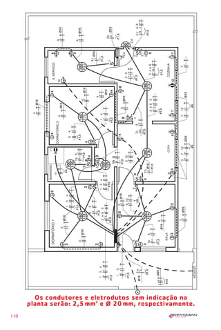 110
2
8
#1,5
Os condutores e eletrodutos sem indicação na
planta serão: 2,5 mm2
e ø 20 mm, respectivamente.
1630 IER 14X21 ok 20.12.2006 17:57 Page 110
 