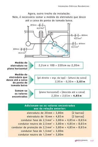 Instalações Elétricas Residenciais
117
Agora, outro trecho da instalação.
Nele, é necessário somar a medida do eletroduto que desce
até a caixa do ponto de tomada baixa.
2,2cm x 100 = 220cm ou 2,20m
Medida do
eletroduto no
plano horizontal
Medida do
eletroduto que
desce até a caixa
do ponto de
tomada baixa
(pé direito + esp. da laje) - (altura da caixa)
2,95 m - 0,30 m = 2,65 m
Somam-se
os valores
encontrados
(plano horizontal) + (descida até a caixa)
2,20 m + 2,65 m = 4,85 m
eletroduto de 20mm = 3,80m (2 barras)
eletroduto de 16mm = 4,85m (2 barras)
condutor fase de 2,5mm2
= 3,80m + 4,85m = 8,65m
condutor neutro de 2,5mm2
= 3,80m + 4,85m = 8,65m
condutor de proteção de 2,5mm2
= 3,80m + 4,85m = 8,65m
condutor fase de 1,5mm2
= 3,80m
condutor neutro de 1,5mm2
= 3,80m
Adicionam-se os valores encontrados
aos da relação anterior:
S
1630 IER 14X21 ok 20.12.2006 17:57 Page 117
 