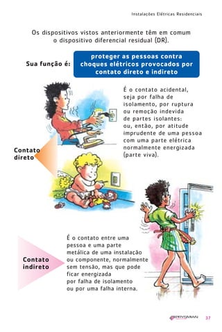 Instalações Elétricas Residenciais
37
Os dispositivos vistos anteriormente têm em comum
o dispositivo diferencial residual (DR).
proteger as pessoas contra
choques elétricos provocados por
contato direto e indireto
Contato
indireto
Sua função é:
Contato
direto
É o contato acidental,
seja por falha de
isolamento, por ruptura
ou remoção indevida
de partes isolantes:
ou, então, por atitude
imprudente de uma pessoa
com uma parte elétrica
normalmente energizada
(parte viva).
É o contato entre uma
pessoa e uma parte
metálica de uma instalação
ou componente, normalmente
sem tensão, mas que pode
ficar energizada
por falha de isolamento
ou por uma falha interna.
1630 IER 14X21 ok 20.12.2006 17:56 Page 37
 