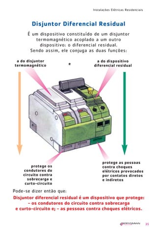 Instalações Elétricas Residenciais
35
Disjuntor Diferencial Residual
É um dispositivo constituído de um disjuntor
termomagnético acoplado a um outro
dispositivo: o diferencial residual.
Sendo assim, ele conjuga as duas funções:
Pode-se dizer então que:
Disjuntor diferencial residual é um dispositivo que protege:
- os condutores do circuito contra sobrecarga
e curto-circuito e; - as pessoas contra choques elétricos.
a do disjuntor
termomagnético
a do dispositivo
diferencial residual
protege as pessoas
contra choques
elétricos provocados
por contatos diretos
e indiretos
protege os
condutores do
circuito contra
sobrecarga e
curto-circuito
e
1630 IER 14X21 ok 20.12.2006 17:56 Page 35
 
