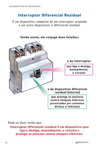 36
Instalações Elétricas Residenciais
É um dispositivo composto de um interruptor acoplado
a um outro dispositivo: o diferencial residual.
Pode-se dizer então que:
Interruptor diferencial residual é um dispositivo que:
liga e desliga, manualmente, o circuito e
protege as pessoas contra choques elétricos.
Interruptor Diferencial Residual
a do interruptor
a do dispositivo diferencial
residual (interno)
que liga e desliga,
manualmente,
o circuito
que protege as pessoas
contra choques elétricos
provocados por contatos
diretos e indiretos
Sendo assim, ele conjuga duas funções:
1630 IER 14X21 ok 20.12.2006 17:56 Page 36
 