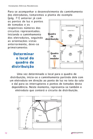 72
Instalações Elétricas Residenciais
Para se acompanhar o desenvolvimento do caminhamento
dos eletrodutos, tomaremos a planta do exemplo
(pág. 71) anterior já com
os pontos de luz e pontos
de tomadas e os
respectivos números dos
circuitos representados.
Iniciando o caminhamento
dos eletrodutos, seguindo
as orientações vistas
anteriormente, deve-se
primeiramente:
Quadro
de
distribuição
Quadro
do
medidor
Determinar
o local do
quadro de
distribuição
Uma vez determinado o local para o quadro de
distribuição, inicia-se o caminhamento partindo dele com
um eletroduto em direção ao ponto de luz no teto da sala
e daí para os interruptores e pontos de tomadas desta
dependência. Neste momento, representa-se também o
eletroduto que conterá o circuito de distribuição.
1630 IER 14X21 ok 20.12.2006 17:57 Page 72
 