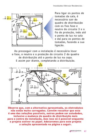 87
Instalações Elétricas Residenciais
Para ligar os pontos de
tomadas da sala, é
necessário sair do
quadro de distribuição
com os fios fase e
neutro do circuito 3 e o
fio de proteção, indo até
o ponto de luz na sala
e daí para os pontos de
tomadas, fazendo a sua
ligação.
Ao prosseguir com a instalação é necessário levar
o fase, o neutro e o proteção do circuito 2 do quadro
de distribuição até o ponto de luz na copa.
E assim por diante, completando a distribuição.
Observe que, com a alternativa apresentada, os eletrodutos
não estão muito carregados. Convém ressaltar que esta
é uma das soluções possíveis, outras podem ser estudadas,
inclusive a mudança do quadro de distribuição mais
para o centro da instalação, mas isso só é possível enquanto
o projeto estiver no papel. Adotaremos para este projeto
a solução apresentada na página a seguir.
1630 IER 14X21 ok 20.12.2006 17:57 Page 87
 