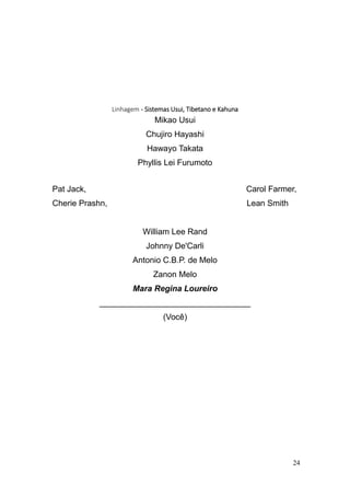 24
Linhagem - Sistemas Usui, Tibetano e Kahuna
Mikao Usui
Chujiro Hayashi
Hawayo Takata
Phyllis Lei Furumoto
Pat Jack, Carol Farmer,
Cherie Prashn, Lean Smith
William Lee Rand
Johnny De'Carli
Antonio C.B.P. de Melo
Zanon Melo
Mara Regina Loureiro
_________________________________
(Você)
 