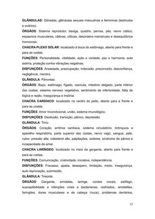 37
GLÂNDULAS: Gônadas, glândulas sexuais masculinas e femininas (testículos
e ovários).
ÓRGÃOS: Sistema reprodutor, bexiga, quadris, pernas, pés, nervo ciático,
espasmos musculares, cãibras, cólicas, desordens menstruais e desequilíbrios
hormonais.
CHACRA PLEXO SOLAR: localizado à boca do estômago, aberto para frente e
para as costas.
FUNÇÕES: Personalidade, vitalidade, ação e vontade, paz e harmonia, auto
estima, proteção contra vibrações negativas.
DISFUNÇÕES: Ansiedade, preocupação, indecisão, preconceito, desconfiança,
negligência, mentira.
GLÂNDULA: Pâncreas.
ÓRGÃOS: Baço, estômago, fígado, vesícula, intestino delgado, parte inferior
das costas, sistema nervoso vegetativo, sentimento de inferioridade, falta de
lógica e razão, insegurança e insônia.
CHACRA CARDÍACO: localizado no centro do peito, aberto para a frente e
para as costas.
FUNÇÕES: Amor Incondicional, união, sistema imunológico.
DISFUNÇÕES: Desilusão, transição, pânico, depressão.
GLÂNDULA: Timo.
ÓRGÃOS: Coração, arritmia cardíaca, sistema circulatório, brônquios e
aparelho respiratório, parte superior das costas, nervo vago, sangue, pele,
rubor, pressão alta, colesterol alto, palpitações, acidose, síndrome de pânico e
incapacidade de amar.
CHACRA LARÍNGEO: localizado no meio da garganta, aberto para frente e
para as costas.
FUNÇÕES: Comunicação, criatividade, iniciativa, independência.
DISFUNÇÕES: Fracasso, apatia, desespero, limitação, medo, insegurança,
auto reprovação, submissão.
GLÂNDULA: Tireoide.
ÓRGÃOS: Garganta, amídalas, laringe, cordas vocais, esôfago,
susceptibilidade a infecções virais e bacterianas, resfriados, amidalites,
faringites, dores musculares e de cabeça (nuca), problemas dentários,
 