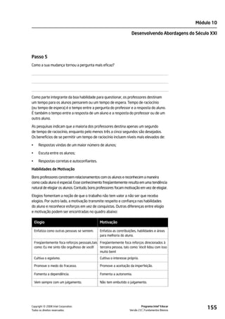Módulo 10

                                                                       Desenvolvendo Abordagens do Século XXI




Passo 5
Como a sua mudança tornou a pergunta mais eficaz?




Como parte integrante da boa habilidade para questionar, os professores destinam
um tempo para os alunos pensarem ou um tempo de espera. Tempo de raciocínio
(ou tempo de espera) é o tempo entre a pergunta do professor e a resposta do aluno.
É também o tempo entre a resposta de um aluno e a resposta do professor ou de um
outro aluno.

As pesquisas indicam que a maioria dos professores destina apenas um segundo
de tempo de raciocínio, enquanto pelo menos três a cinco segundos são desejados.
Os benefícios de se permitir um tempo de raciocínio incluem níveis mais elevados de:

•      Respostas vindas de um maior número de alunos;

•      Escuta entre os alunos;

•      Respostas corretas e autoconfiantes.

Habilidades de Motivação

Bons professores constroem relacionamentos com os alunos e reconhecem a maneira
como cada aluno é especial. Esse conhecimento freqüentemente resulta em uma tendência
natural de elogiar os alunos. Contudo, bons professores focam motivação em vez de elogiar.

Elogios fomentam a noção de que o trabalho não tem valor a não ser que receba
elogios. Por outro lado, a motivação transmite respeito e confiança nas habilidades
do aluno e reconhece esforços em vez de conquistas. Outras diferenças entre elogio
e motivação podem ser encontradas no quadro abaixo:

    Elogio                                      Motivação

    Enfatiza como outras pessoas se sentem.     Enfatiza as contribuições, habilidades e áreas
                                                para melhoria do aluno.

    Freqüentemente foca reforços pessoais,tais Freqüentemente foca reforços direcionados à
    como: Eu me sinto tão orgulhoso de você!   terceira pessoa, tais como: Você lidou com isso
                                               muito bem!
    Cultiva o egoísmo.                          Cultiva o interesse próprio.

    Promove o medo do fracasso.                 Promove a aceitação da imperfeição.

    Fomenta a dependência.                      Fomenta a autonomia.

    Vem sempre com um julgamento.               Não tem embutido o julgamento.




          ©
Copyright 2008 Intel Corporation.
Todos os direitos reservados.
                                                                               Programa Intel® Educar
                                                                     Versão 2.0 Fundamentos Básicos
                                                                                                            155
 