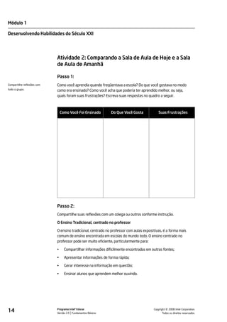 Módulo 1

Desenvolvendo Habilidades do Século XXI




                            Atividade 2: Comparando a Sala de Aula de Hoje e a Sala
                            de Aula de Amanhã

                            Passo 1:
Compartilhe reflexões com   Como você aprendia quando freqüentava a escola? Do que você gostava no modo
todo o grupo.               como era ensinado? Como você acha que poderia ter aprendido melhor, ou seja,
                            quais foram suas frustrações? Escreva suas respostas no quadro a seguir.



                                Como Você Foi Ensinado        Do Que Você Gosta             Suas Frustrações




                            Passo 2:
                            Compartilhe suas reflexões com um colega ou outros conforme instrução.

                            O Ensino Tradicional, centrado no professor

                            O ensino tradicional, centrado no professor com aulas expositivas, é a forma mais
                            comum de ensino encontrada em escolas do mundo todo. O ensino centrado no
                            professor pode ser muito eficiente, particularmente para:

                            •     Compartilhar informações dificilmente encontradas em outras fontes;

                            •     Apresentar informações de forma rápida;

                            •     Gerar interesse na informação em questão;

                            •     Ensinar alunos que aprendem melhor ouvindo.




14                          Programa Intel® Educar
                            Versão 2.0 Fundamentos Básicos                                        ©
                                                                                        Copyright 2008 Intel Corporation.
                                                                                               Todos os direitos reservados.
 