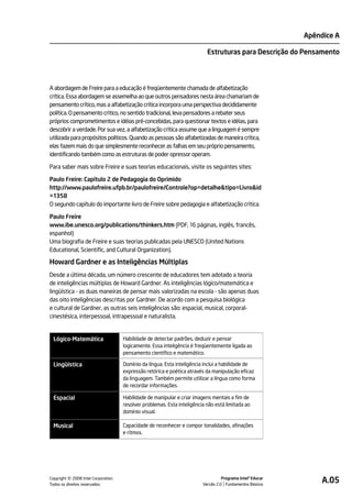 Apêndice A

                                                                          Estruturas para Descrição do Pensamento




A abordagem de Freire para a educação é freqüentemente chamada de alfabetização
crítica. Essa abordagem se assemelha ao que outros pensadores nesta área chamariam de
pensamento crítico, mas a alfabetização crítica incorpora uma perspectiva decididamente
política. O pensamento critico, no sentido tradicional, leva pensadores a rebater seus
próprios comprometimentos e idéias pré-concebidas, para questionar textos e idéias, para
descobrir a verdade. Por sua vez, a alfabetização crítica assume que a linguagem é sempre
utilizada para propósitos políticos. Quando as pessoas são alfabetizadas de maneira crítica,
elas fazem mais do que simplesmente reconhecer as falhas em seu próprio pensamento,
identificando também como as estruturas de poder opressor operam.

Para saber mais sobre Freire e suas teorias educacionais, visite os seguintes sites:

Paulo Freire: Capítulo 2 de Pedagogia do Oprimido
http://www.paulofreire.ufpb.br/paulofreire/Controle?op=detalhe&tipo=Livro&id
=1358
O segundo capítulo do importante livro de Freire sobre pedagogia e alfabetização crítica.

Paulo Freire
www.ibe.unesco.org/publications/thinkers.htm (PDF, 16 páginas, inglês, francês,
espanhol)
Uma biografia de Freire e suas teorias publicadas pela UNESCO (United Nations
Educational, Scientific, and Cultural Organization).

Howard Gardner e as Inteligências Múltiplas
Desde a última década, um número crescente de educadores tem adotado a teoria
de inteligências múltiplas de Howard Gardner. As inteligências lógico/matemática e
lingüística - as duas maneiras de pensar mais valorizadas na escola - são apenas duas
das oito inteligências descritas por Gardner. De acordo com a pesquisa biológica
e cultural de Gardner, as outras seis inteligências são: espacial, musical, corporal-
cinestésica, interpessoal, intrapessoal e naturalista.


 Lógico-Matemática                  Habilidade de detectar padrões, deduzir e pensar
                                    logicamente. Essa inteligência é freqüentemente ligada ao
                                    pensamento científico e matemático.

 Lingüística                        Domínio da língua. Esta inteligência inclui a habilidade de
                                    expressão retórica e poética através da manipulação eficaz
                                    da linguagem. Também permite utilizar a língua como forma
                                    de recordar informações.

 Espacial                           Habilidade de manipular e criar imagens mentais a fim de
                                    resolver problemas. Esta inteligência não está limitada ao
                                    domínio visual.

 Musical                            Capacidade de reconhecer e compor tonalidades, afinações
                                    e ritmos.




         ©
Copyright 2008 Intel Corporation.
Todos os direitos reservados.
                                                                                  Programa Intel® Educar
                                                                        Versão 2.0 Fundamentos Básicos
                                                                                                                A.05
 