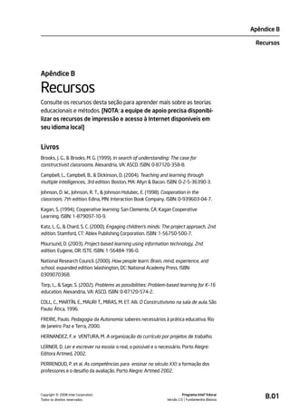 Apêndice B

                                                                                                    Recursos




Apêndice B

Recursos
Consulte os recursos desta seção para aprender mais sobre as teorias
educacionais e métodos. [NOTA: a equipe de apoio precisa disponibi-
lizar os recursos de impressão e acesso à Internet disponíveis em
seu idioma local]


Livros
Brooks, J. G., & Brooks, M. G. (1999). In search of understanding: The case for
constructivist classrooms. Alexandria, VA: ASCD. ISBN: 0-87120-358-8.

Campbell, L., Campbell, B., & Dickinson, D. (2004). Teaching and learning through
multiple intelligences, 3rd edition. Boston, MA: Allyn & Bacon. ISBN: 0-2-5-36390-3.

Johnson, D. W., Johnson, R. T., & Johnson Holubec, E. (1998). Cooperation in the
classroom, 7th edition. Edina, MN: Interaction Book Company. ISBN: 0-939603-04-7.

Kagan, S. (1994). Cooperative learning. San Clemente, CA: Kagan Cooperative
Learning. ISBN: 1-879097-10-9.

Katz, L. G., & Chard, S. C. (2000). Engaging children’s minds: The project approach, 2nd
edition. Stamford, CT: Ablex Publishing Corporation. ISBN: 1-56750-500-7.

Moursund, D. (2003). Project-based learning using information technology, 2nd
edition. Eugene, OR: ISTE. ISBN: 1-56484-196-0.

National Research Council. (2000). How people learn: Brain, mind, experience, and
school, expanded edition. Washington, DC: National Academy Press. ISBN:
0309070368.

Torp, L., & Sage, S. (2002). Problems as possibilities: Problem-based learning for K–16
education. Alexandria, VA: ASCD. ISBN: 0-87120-574-2.

COLL, C., MARTÍN, E., MAURI T., MIRAS, M. ET. Alli. O Construtivismo na sala de aula. São
Paulo: Ática, 1996.

FREIRE, Paulo. Pedagogia da Autonomia: saberes necessários à prática educativa. Rio
de Janeiro: Paz e Terra, 2000.

HERNANDEZ, F. e VENTURA, M. A organização do currículo por projetos de trabalho.

LERNER, D. Ler e escrever na escola: o real, o possível e o necessário. Porto Alegre:
Editora Artmed, 2002.

PERRENOUD, P. et al. As competências para ensinar no século XXI: a formação dos
professores e o desafio da avaliação. Porto Alegre: Artmed 2002.




         ©
Copyright 2008 Intel Corporation.
Todos os direitos reservados.
                                                                          Programa Intel® Educar
                                                                Versão 2.0 Fundamentos Básicos
                                                                                                        B.01
 