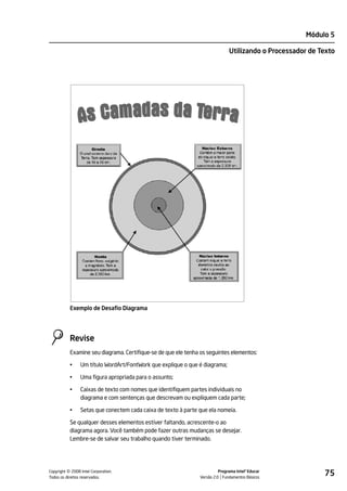 Módulo 5

                                                                              Utilizando o Processador de Texto




           Exemplo de Desafio Diagrama




           Revise
           Examine seu diagrama. Certifique-se de que ele tenha os seguintes elementos:

           •    Um título WordArt/FontWork que explique o que é diagrama;

           •    Uma figura apropriada para o assunto;

           •    Caixas de texto com nomes que identifiquem partes individuais no
                diagrama e com sentenças que descrevam ou expliquem cada parte;

           •    Setas que conectem cada caixa de texto à parte que ela nomeia.

           Se qualquer desses elementos estiver faltando, acrescente-o ao
           diagrama agora. Você também pode fazer outras mudanças se desejar.
           Lembre-se de salvar seu trabalho quando tiver terminado.




         ©
Copyright 2008 Intel Corporation.
Todos os direitos reservados.
                                                                         Programa Intel® Educar
                                                               Versão 2.0 Fundamentos Básicos
                                                                                                           75
 