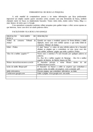 FERRAMENTAS DE BUSCA E PESQUISA
A rede mundial de computadores passou a ter tantas informações que ficou praticamente
impossível um simples usuário querer encontrar certos assuntos sem uma ferramenta de busca, também
chamado motor de busca ou simplesmente buscador. Temos vários deles, dentre outros Yahoo, Bing e o
mais famoso de todos que é o Google.
Com operadores avançados podemos refinar pesquisas para ganhar tempo e obter acesso apenas ao
que interessa, nesse caso deve ser usado palavras-chave.
FACILITANDO SUA BUSCA NO GOOGLE
DIGITAÇÃO NOCAMPO DE
BUSCA
DESCRIÇÃO
“Edital de concurso Tribunal de
Justiça”
Quando uso aspas o resultado aparece de forma idêntica a minha
digitação, nesse caso será exibido apenas o que tenha Edital de
concurso Tribunal de Justiça.
Edital - Polícia O sinal “menos” (-) antes de uma referida palavra faz o buscador
eliminar as páginas que a contenham, ou seja, nesse caso não
será exibida nenhuma página que tenha a palavra Polícia.
“Zico foi o melhor jogador *” Nesse caso o asterisco (*) será trocado por qualquer palavra ou
palavras.
Ex. Zico foi o melhor jogador do flamengo – Zico foi o melhor
jogador da história do futebol depois de Pelé.
Moises site:realizeconcursos.com.br O buscador procura o nome Moises dentro do site
realizeconcursos.com.br.
teclas de atalho filetype:pdf O buscador vai buscar e exibir os arquivos que contenham a
palavra teclas de atalho em arquivos com a extensão pdf.
intitle:informática Procura páginas que contenham informática no título.
Cache:www.google.com Exibe a página www.google.com em cache.
 