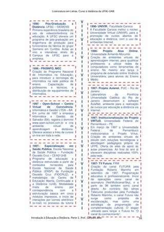 Licenciatura em Letras. Curso a distância da UFAL-UAB.
Introdução à Educação a Distância. Parte 2. Prof. Gonzalo Abio 39
V
I
I
I
V
I
I
I
V
I
I
I
V
I
I
I
V
I
I
I
V
I
I
I
V
I
I
I
V
I
I
I
V
I
I
I
V
I
I
I
V
I
I
1996- Pós-Graduação a
Distância, UFSC – SIEMENS
Primeira experiência brasileira do
uso de videoconferência na
educação. A UFSC oferece um
programa de pós-graduação em
engenharia de produção para
funcionários da fábrica do grupo
Siemens em Curitiba. Aulas ao
vivo e interativas direto do
Campus da UFSC para a
empresa.
1996 - PROINFO, MEC
Criação do Programa Nacional
de Informática na Educação,
para introduzir a tecnologia de
informática na rede pública de
ensino. Capacitação de
professores e técnicos, e
distribuição de equipamentos de
informática.
1996- UNIVIR, Faculdade Carioca
A Faculdade Carioca institui o núcleo
Universidade Virtual (UNIVIR), para a
promoção de cursos abertos de
educação a distância, com o uso de
ambientes Internet.
1997- TV Futura, FRM
Criação do canal FUTURA pela
Fundação Roberto Marinho em
setembro de 1997. Programação
educativa e profissionalizante. Início
de operações como canal de
assinatura (Net/Multicanal/Sky), e a
partir de 98 também como canal
aberto. Ao contrário das séries
Telecurso produzidas pela Fundação
Roberto Marinho, o canal Futura não
surge como proposta de
escolarização, mas como uma
estratégia de programação de
complementação cultural. O slogan
utilizado para lançar o Futura foi “O
canal do conhecimento”.
1997- Institucionalização do Projeto
VIRTUS, Universidade Federal de
Pernambuco – PE
Em março de 1997 a Universidade
Federal de Pernambuco
institucionaliza o Projeto Virtus.
Criação de ambientes virtuais de
estudo com soluções tecnológicas e
abordagem pedagógica própria da
UFPE. Oferta de sites de apoio às
aulas presenciais. Ao final do ano já
oferecem disciplinas realizadas 100%
pela rede.
1997- Projeto Aulanet, PUC – Rio de
Janeiro
Laboratórios da Pontifícia
Universidade Católica do Rio de
Janeiro desenvolvem o software
AulaNet, ambiente para a realização
de cursos por educação a distância via
Internet.
1996- Projeto Atue Online,
Universidade Anhembi-Morumbi
Criação de ambientes virtuais de
aprendizagem Internet, para qualificar
professores a utilizar redes de
computadores como ferramentas de
ensino. No mesmo ano lança o
programa de extensão online Vivência
Universitária, para alunos do Ensino
Médio.
1997- Especialização em
Saúde Pública, Escola Nacional
de Saúde Pública – Fundação
Osvaldo Cruz – CEAD-UnB
Programa de educação a
distância estruturado a partir de
conteúdos fornecidos pela
Escola Nacional de Saúde
Pública (ENSP) da Fundação
Osvaldo Cruz (FIOCRUZ), e
metodologia do Centro de
Educação Aberta, Continuada e
a Distância (UnB). Modalidade
mista de ensino por
correspondência, com a
estruturação básica em cinco
módulos impressos, e início de
interações por correio eletrônico
(e-mail) no processo de tutoria
feito pela ENSP.
1997 - Open-School – Centro
Virtual de Convivência,
Informática e Gestão LTDA – BA
Em junho de 1997 a empresa
Informática e Gestão, de
Salvador (BA), registra o domínio
www.open-school.com.br e cria
ambiente virtual de
aprendizagem a distância.
Oferece acesso a links de cursos
on-line em toda e rede.
 
