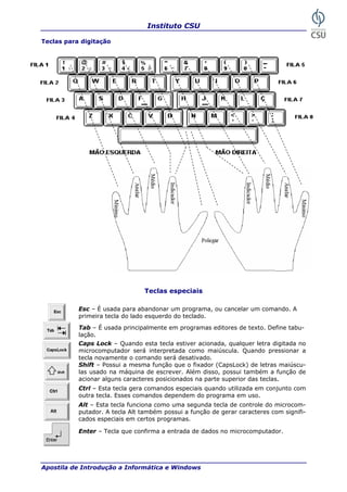 Instituto CSU

Teclas para digitação




                                 Teclas especiais

           Esc – É usada para abandonar um programa, ou cancelar um comando. A
           primeira tecla do lado esquerdo do teclado.
           Tab – É usada principalmente em programas editores de texto. Define tabu-
           lação.
           Caps Lock – Quando esta tecla estiver acionada, qualquer letra digitada no
           microcomputador será interpretada como maiúscula. Quando pressionar a
           tecla novamente o comando será desativado.
           Shift – Possui a mesma função que o fixador (CapsLock) de letras maiúscu-
           las usado na máquina de escrever. Além disso, possui também a função de
           acionar alguns caracteres posicionados na parte superior das teclas.
           Ctrl – Esta tecla gera comandos especiais quando utilizada em conjunto com
           outra tecla. Esses comandos dependem do programa em uso.
           Alt – Esta tecla funciona como uma segunda tecla de controle do microcom-
           putador. A tecla Alt também possui a função de gerar caracteres com signifi-
           cados especiais em certos programas.

           Enter – Tecla que confirma a entrada de dados no microcomputador.




Apostila de Introdução a Informática e Windows                                     17
 