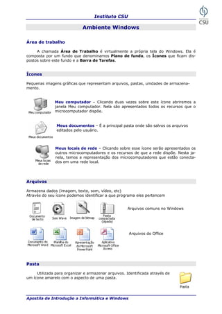 Instituto CSU
Apostila de Introdução a Informática e Windows
Ambiente Windows
Área de trabalho
A chamada Área de Trabalho é virtualmente a própria tela do Windows. Ela é
do que denominamos Plano de fundo, os Ícones que ficam dis-
ostos sobre este fundo e a Barra de Tarefas.
composta por um fun
p
Ícones
Pequenas imagens gráficas que representam arquivos, pastas, unidades de armazena-
Meu computador – Clicando duas vezes sobre este ícone abriremos a
janela Meu computador. Nela são apresentados todos os recursos que o
icrocomputador dispõe.
principal pasta onde são salvos os arquivos
tados pelo usuário.
– Clicando sobre esse ícone serão apresentados os
recursos de que a rede dispõe. Nesta ja-
ela, temos a representação dos microcomputadores que estão conecta-
mento.
m
Meus documentos – É a
edi
Meus locais de rede
outros microcomputadores e os
n
dos em uma rede local.
Arquivos
rmazena dados (imagem, texto, som, vídeo, etc)
odemos identificar a que programa eles pertencem
A
Através do seu ícone p
Arquivos comuns no Windows
Arquivos do Office
Pasta
Utilizada para organizar e armazenar arquivos. Identificada através de
e amarelo com o aspecto de uma pasta.um ícon
19
 