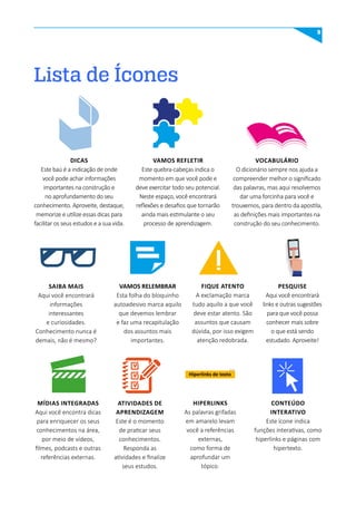 5
Lista de Ícones
FIquE ATENTO
A exclamação marca
tudo aquilo a que você
deve estar atento. São
assuntos que causam
dúvida, por isso exigem
atenção redobrada.
PESquISE
Aqui você encontrará
links e outras sugestões
para que você possa
conhecer mais sobre
o que está sendo
estudado. Aproveite!
CONTEÚDO
INTERATIVO
Este ícone indica
funções interativas, como
hiperlinks e páginas com
hipertexto.
DICAS
Este baú é a indicação de onde
você pode achar informações
importantes na construção e
no aprofundamento do seu
conhecimento. Aproveite, destaque,
memorize e utilize essas dicas para
facilitar os seus estudos e a sua vida.
VAmOS REFLETIR
Este quebra-cabeças indica o
momento em que você pode e
deve exercitar todo seu potencial.
Neste espaço, você encontrará
reflexões e desafios que tornarão
ainda mais estimulante o seu
processo de aprendizagem.
VAmOS RELEmBRAR
Esta folha do bloquinho
autoadesivo marca aquilo
que devemos lembrar
e faz uma recapitulação
dos assuntos mais
importantes.
míDIAS INTEGRADAS
Aqui você encontra dicas
para enriquecer os seus
conhecimentos na área,
por meio de vídeos,
filmes, podcasts e outras
referências externas.
VOCABuLáRIO
O dicionário sempre nos ajuda a
compreender melhor o significado
das palavras, mas aqui resolvemos
dar uma forcinha para você e
trouxemos, para dentro da apostila,
as definições mais importantes na
construção do seu conhecimento.
ATIVIDADES DE
APRENDIzAGEm
Este é o momento
de praticar seus
conhecimentos.
Responda as
atividades e finalize
seus estudos.
SAIBA mAIS
Aqui você encontrará
informações
interessantes
e curiosidades.
Conhecimento nunca é
demais, não é mesmo?
HIPERLINKS
As palavras grifadas
em amarelo levam
você a referências
externas,
como forma de
aprofundar um
tópico.
Hiperlinks de texto
PESQUISE
 