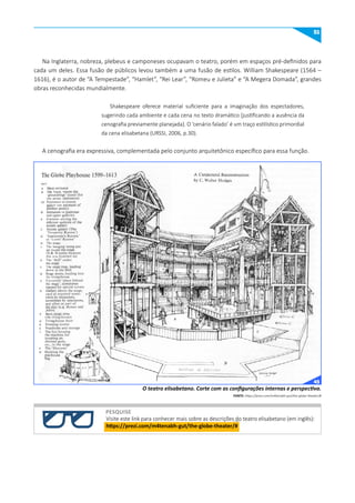 51
O teatro elisabetano. Corte com as configurações internas e perspectiva.
FONTE: https://prezi.com/m4tenabh-gut/the-globe-theater/#
Na Inglaterra, nobreza, plebeus e camponeses ocupavam o teatro, porém em espaços pré-definidos para
cada um deles. Essa fusão de públicos levou também a uma fusão de estilos. William Shakespeare (1564 –
1616), é o autor de “A Tempestade”, “Hamlet”, “Rei Lear”, “Romeu e Julieta” e “A Megera Domada”, grandes
obras reconhecidas mundialmente.
Shakespeare oferece material suficiente para a imaginação dos espectadores,
sugerindo cada ambiente e cada cena no texto dramático [justificando a ausência da
cenografia previamente planejada]. O ‘cenário falado’ é um traço estilístico primordial
da cena elisabetana (URSSI, 2006, p.30).
A cenografia era expressiva, complementada pelo conjunto arquitetônico específico para essa função.
PESquISE
Visite este link para conhecer mais sobre as descrições do teatro elisabetano (em inglês):
https://prezi.com/m4tenabh-gut/the-globe-theater/#
45
 
