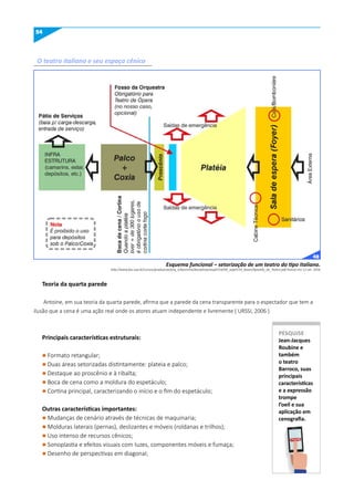 54
O teatro italiano e seu espaço cênico
Esquema funcional – setorização de um teatro do tipo italiano.
http://www.fau.usp.br/cursos/graduacao/arq_urbanismo/disciplinas/aup0154/00_aup0154_bases/Apostila_de_Teatro.pdf Acesso em 12 set. 2016
Teoria da quarta parede
Antoine, em sua teoria da quarta parede, afirma que a parede da cena transparente para o espectador que tem a
ilusão que a cena é uma ação real onde os atores atuam independente e livremente ( URSSI, 2006 )
Principais características estruturais:
l Formato retangular;
l Duas áreas setorizadas distintamente: plateia e palco;
l Destaque ao proscênio e à ribalta;
l Boca de cena como a moldura do espetáculo;
l Cortina principal, caracterizando o início e o fim do espetáculo;
Outras características importantes:
l Mudanças de cenário através de técnicas de maquinaria;
l Molduras laterais (pernas), deslizantes e móveis (roldanas e trilhos);
l Uso intenso de recursos cênicos;
l Sonoplastia e efeitos visuais com luzes, componentes móveis e fumaça;
l Desenho de perspectivas em diagonal;
PESQUISE
PESquISE
Jean-Jacques
Roubine e
também
o teatro
Barroco, suas
principais
características
e a expressão
trompe
l’oeil e sua
aplicação em
cenografia.
48
 