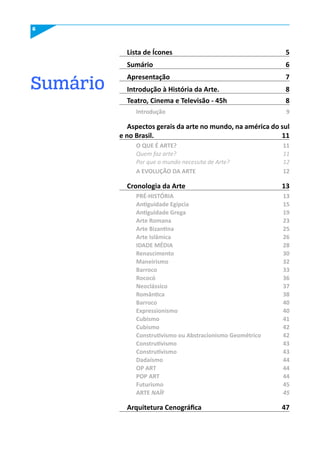 6
Sumário
Lista de ícones 5
Sumário 6
Apresentação 7
Introdução à História da Arte. 8
Teatro, Cinema e Televisão - 45h 8
Introdução 9
Aspectos gerais da arte no mundo, na américa do sul
e no Brasil. 11
O quE É ARTE? 11
Quem faz arte? 11
Por que o mundo necessita de Arte? 12
A EVOLuÇÃO DA ARTE 12
Cronologia da Arte 13
PRÉ-HISTÓRIA 13
Antiguidade Egípcia 15
Antiguidade Grega 19
Arte Romana 23
Arte Bizantina 25
Arte Islâmica 26
IDADE mÉDIA 28
Renascimento 30
maneirismo 32
Barroco 33
Rococó 36
Neoclássico 37
Romântica 38
Barroco 40
Expressionismo 40
Cubismo 41
Cubismo 42
Construtivismo ou Abstracionismo Geométrico 42
Construtivismo 43
Construtivismo 43
Dadaísmo 44
OP ART 44
POP ART 44
Futurismo 45
ARTE NAÏF 45
Arquitetura Cenográfica 47
 