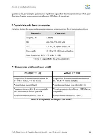 Apostila de Introdução a Informática



Quando se diz, por exemplo, que um disco rígido tem capacidade de armazenamento de 60Gb, quer
dizer que ele pode armazenar aproximadamente 60 bilhões de caracteres.



7 Capacidades de Armazenamento
Na tabela abaixo são apresentadas as capacidades de armazenamento dos principais dispositivos:

                              Dispositivo                           Capacidade

                      Disquete 3.5"                   1.44 MB

                      CD                              620, 700, 750, 800 MB

                      DVD                             4.7, 9.4, 18.8 (dois lados) GB

                      Disco rígido                    40 GB a 100 GB (mais utilizados)

                      Pente de memória RAM 128 MB a 512 MB
                                  Tabela 4: Capacidades de Armazenamento



7.1 Comparando um Disquete com um HD


                    DISQUETE 3½                                                   WINCHESTER

   * capacidade de armazenamento menor. Ex.:                     * capacidade de armazenamento muito maior.
   1.44Mb (1 milhão, 440 mil bytes)                              Ex.: 40Gb (40 bilhões de bytes)

   * durabilidade menor (frágil)                                 * grande durabilidade (mas não infalível)

   * podemos transportá-lo de um computador                      * localiza-se dentro do gabinete - CPU (fixo no
   para outro com facilidade (portátil)                          computador)

   * normalmente denominado Drive A:                             * normalmente denominado Drive C:
                             Tabela 5: Comparando um Disquete com um HD




Profa. Flávia Pereira de Carvalho - fpereira@faccat.br - http://fit.faccat.br/~fpereira                       18
 