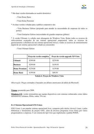 Apostila de Introdução a Informática



* São duas versões destinadas ao usuário doméstico:
        - Vista Home Basic
        - Vista Home Premium
* As duas versões voltadas para o público corporativo são:
        - Vista Business Edition (projetado para atender às necessidades de empresas de todos os
        portes)
        - Vista Enterprise Edition (necessidades de grandes empresas globais)
* A versão Ultimate é a edição mais abrangente do Windows Vista. Reúne todos os recursos de
infra-estrutura avançados de um sistema operacional empresarial, todos os recursos de
gerenciamento e eficiência de um sistema operacional móvel, e todos os recursos de entretenimento
digital de um sistema operacional voltado ao consumidor.
        - Vista Ultimate Edition



                           Preço da versão completa               Preço da versão upgrade XP-Vista

   Ultimate                  $399.00                               $259.00

   Business                  $299.00                               $199.95

   Home Premium              $239.00                               $159.00

   Home Basic                $199.00                               $99.95
                                       Tabela 6: Preços do Windows Vista


Observação: Preços estimados e baseados em dólares americanos da tabela da Microsoft.


Vienna: prometido para 2008.
Windows CE: versão minimalista que equipa dispositivos com sistemas embarcados como rádios
automotivos, celulares, PDAs, robôs, TVs etc.



8.1.3 Sistema Operacional GNU/Linux
GNU/Linux é um popular sistema operacional livre, composto pelo núcleo (kernel) Linux e pelas
bibliotecas e ferramentas do projeto GNU, além de diversos programas livres feitos por vários
programadores e empresas. É um sistema do tipo Unix que implementa o padrão POSIX.




Profa. Flávia Pereira de Carvalho - fpereira@faccat.br - http://fit.faccat.br/~fpereira              24
 