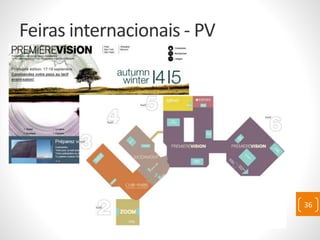 Feiras internacionais - PV
36
 
