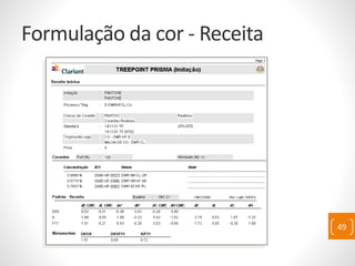 Formulação da cor - Receita
49
 