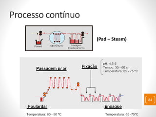 Processo contínuo
84
(Pad – Steam)
 