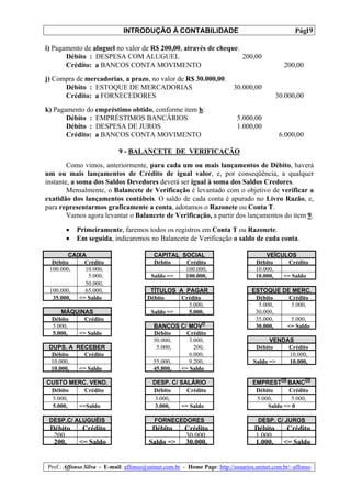 INTRODUÇÃO À CONTABILIDADE                                             19
                                                                                                 Pág.

i) Pagamento de aluguel no valor de R$ 200,00, através de cheque.
       Débito : DESPESA COM ALUGUEL                               200,00
       Crédito: a BANCOS CONTA MOVIMENTO                                                     200,00
j) Compra de mercadorias, a prazo, no valor de R$ 30.000,00.
      Débito : ESTOQUE DE MERCADORIAS                                    30.000,00
      Crédito: a FORNECEDORES                                                             30.000,00
k) Pagamento do empréstimo obtido, conforme item h:
       Débito : EMPRÉSTIMOS BANCÁRIOS                                     5.000,00
       Débito : DESPESA DE JUROS                                          1.000,00
       Crédito: a BANCOS CONTA MOVIMENTO                                                   6.000,00

                            9 - BALANCETE DE VERIFICAÇÃO
        Como vimos, anteriormente, para cada um ou mais lançamentos de Débito, haverá
um ou mais lançamentos de Crédito de igual valor, e, por conseqüência, a qualquer
instante, a soma dos Saldos Devedores deverá ser igual à soma dos Saldos Credores.
        Mensalmente, o Balancete de Verificação é levantado com o objetivo de verificar a
exatidão dos lançamentos contábeis. O saldo de cada conta é apurado no Livro Razão, e,
para representarmos graficamente a conta, adotamos o Razonete ou Conta T.
        Vamos agora levantar o Balancete de Verificação, a partir dos lançamentos do item 9.

       •   Primeiramente, faremos todos os registros em Conta T ou Razonete.
       •   Em seguida, indicaremos no Balancete de Verificação o saldo de cada conta.

        CAIXA                            CAPITAL SOCIAL                               VEÍCULOS
  Débito     Crédito                     Débito   Crédito                         Débito     Crédito
 100.000,    10.000,                              100.000,                        10.000,
              5.000,                    Saldo =>  100.000,                        10.000,  <= Saldo
             50.000,
 100.000,    65.000,                    TÍTULOS A PAGAR                         ESTOQUE DE MERC.
  35.000, <= Saldo                     Débito    Crédito                         Débito   Crédito
                                                   5.000,                         5.000,   5.000,
     MÁQUINAS                           Saldo =>   5.000,                        30.000,
  Débito   Crédito                                                               35.000,   5.000,
  5.000,                                 BANCOS C/ MOVO                          30.000, <= Saldo
  5.000, <= Saldo                        Débito    Crédito
                                         50.000,    3.000,                             VENDAS
 DUPS. A RECEBER                          5.000,      200,                        Débito    Crédito
  Débito    Crédito                                 6.000,                                  10.000,
 10.000,                                 55.000,    9.200,                       Saldo =>   10.000,
 10.000,  <= Saldo                       45.800, <= Saldo

CUSTO MERC. VEND.                        DESP. C/ SALÁRIO                        EMPRESTOS BANCOS
 Débito   Crédito                        Débito     Crédito                       Débito      Crédito
 5.000,                                   3.000,                                  5.000,       5.000,
 5.000, <=Saldo                           3.000,  <= Saldo                            Saldo => 0

 DESP.C/ ALUGUÉIS                         FORNECEDORES                             DESP. C/ JUROS
 Débito      Crédito                     Débito       Crédito                    Débito       Crédito
  200,                                                30.000,                    1.000,
  200,      <= Saldo                   Saldo =>       30.000,                    1.000,      <= Saldo


Prof.: Affonso Silva - E-mail: affonso@uninet.com.br - Home Page: http://usuarios.uninet.com.br/~affonso
 