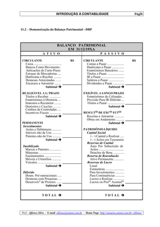 INTRODUÇÃO À CONTABILIDADE                                       26
                                                                                                   Pág.



11.2 – Demonstração do Balanço Patrimonial - DBP



                                      BALANÇO PATRIMONIAL
                                          EM 31/12/19XA
                      A T I V O                                      P A S S I V O

 CIRCULANTE                                   R$     CIRCULANTE                                   R$
   Caixa ..................................             Contas a Pagar .....................
   Bancos Conta Movimento .                             Duplicatas a Pagar ...............
   Aplicações de Curto Prazo                            Empréstimos Bancários .......
   Estoque de Mercadorias ....                          Títulos a Pagar .....................
   Duplicatas a Receber .........                       IR a Pagar ............................
   Despesas Antecipadas .......                         Salários a Pagar ...................
   Encargos a Apropriar ........                        Dividendos a Pagar ..............
                       Subtotal                                             Subtotal
 REALIZÁVEL A L/ PRAZO                               EXIGÍVEL A LONGO PRAZO
   Títulos a Receber ..............                     Empréstimos de Coligadas ..
   Empréstimos à Diretoria ...                          Provisão Para IR Diferido ...
   Impostos a Recuperar ........                        Títulos a Pagar .....................
   Depósitos e Cauções .........                                         Subtotal
   Créditos de Controladas ....
   Incentivos Fiscais ..............                 RESULTOS DE EXCOS FUTOS
                  Subtotal                              Receitas a Apropriar ............
                                                        Obras em Andamento ..........
 PERMANENTE                                                             Subtotal
 Investimentos
   Ações e Debêntures ...........                    PATRIMÔNIO LÍQUIDO
   Imóveis não de Uso ...........                       Capital Social
   Patentes não de Uso ..........                         ( - ) Capital a Realizar .....
                  Subtotal                                ( - ) Ações em Tesouraria
                                                        Reservas de Capital
 Imobilizado                                              Ágio Por Subscrição de
  Marcas e Patentes ..............                        Ações ...............................
  Máquinas ...........................                    Doações de Bens ..............
  Equipamentos ....................                     Reserva de Reavaliação
  Móveis e Utensílios ...........                         Ativo Permanente ............
  Veículos .............................                Reservas de Lucro
                     Subtotal                            Legal
                                                         Estatutárias .......................
 Diferido                                                Para Investimentos ...........
  Desps. Pré-operacionais .....                          Para Contingências ...........
  Despesas com Pesquisas ....                            Lucros a Realizar .............
  Desenvolvo de Projetos ......                          Lucros ou Prejos Acumulos
                 Subtotal                                                   Subtotal


                     TOTAL                                                TOTAL




Prof.: Affonso Silva - E-mail: affonso@uninet.com.br - Home Page: http://usuarios.uninet.com.br/~affonso
 