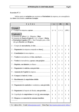 INTRODUÇÃO À CONTABILIDADE                                                     34
                                                                                                            Pág.


Exercício No. 3

       Indicar quais as variações que ocorrem no Patrimônio da empresa, em conseqüência
dos fatos relacionados, conforme exemplo:


                             F A T O S                                             A           PE           PL

  Exemplo:
 1 - Compra de máquina, a prazo ..........................................     ( + )       ( + )        ( SV )

   Explicações:
  a) Aumento do Ativo ( + ) – Máquina = Bem
  b) Aumento do Passivo Exigível ( + ) C/ a Pagar = Obrig.
  c) Patrimônio Líquido ( SV ) – Sem Variação, pois, o fato
     não gera Receita nem Despesa.

 2 - Compra de mercadorias, à vista ...................................        (       )   (        )   (        )

 3 - Pagamento da máquina comprada no item 1 ................                  (       )   (        )   (        )

 4 - Constituição de uma empresa ........................................      (       )   (        )   (        )

 5 - Venda de mercadorias, à vista, com lucro ....................             (       )   (        )   (        )

 6 - Venda de mercadorias, a prazo, com prejuízo .............                 (       )   (        )   (        )

 7 - Depósito, em dinheiro, no Banco ..................................        (       )   (        )   (        )

 8 - Pagamento de salários, sem provisão ..........................            (       )   (        )   (        )

 9 - Aumento de Capital da empresa ...................................         (       )   (        )   (        )

 10 - Compra de imóvel, à vista ............................................   (       )   (        )   (        )

 11 - Recebimento de empréstimo obtido                                         (       )   (        )   (        )
 .............................

 12 - Pagamento de comissões à vendedores, sem provisão                        (       )   (        )   (        )
 .

 13 - Pagamento de Imposto de Renda, com provisão ..........                   (       )   (        )   (        )

 14 - Liquidação do empréstimo do item 11, sem encargos .                      (       )   (        )   (        )

 15 - Despesa com material de consumo imediato                                 (       )   (        )   (        )
 ...............


Prof.: Affonso Silva - E-mail: affonso@uninet.com.br - Home Page: http://usuarios.uninet.com.br/~affonso
 