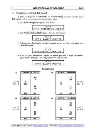 INTRODUÇÃO À CONTABILIDADE                                             5
                                                                                                 Pág.

4.1 – Configurações do Estado Patrimonial
      A partir da Equação Fundamental da Contabilidade, podemos deduzir que o
Patrimônio pode se apresentar de formas distintas, a saber:
        a) Se o Passivo Exigível for igual a zero, temos:

                                        PE = 0
                             ATIVO = PATRIMÔNIO LÍQUIDO

        b) Se o Patrimônio Líquido for igual a zero, tal fato indicará:

                                          PL = 0
                                ATIVO = PASSIVO EXIGÍVEL

        c) Toda vez que o Patrimônio Líquido for maior que zero, o Ativo será maior que o
           Passivo Exigível.

                                          PL > 0
                                ATIVO > PASSIVO EXIGÍVEL

        d) Toda vez que o Patrimônio Líquido for menor que zero, o Ativo será menor
           que o Passivo Exigível. Trata-se de um Passivo a descoberto.

                                          PL< 0
                                ATIVO < PASSIVO EXIGÍVEL

                                           Configurações

   a)         ATIVO        PASSIVO                      b)        ATIVO        PASSIVO

                               PE                                                  PE
                                0                                                  100
 A = PL          A                                                   A                        A = PE
 PE = 0         100                                                 100                       PL = 0
                               PL                                                  PL
                              100                                                   0

                100           100                                   100            100

   c)         ATIVO        PASSIVO                      d)        ATIVO        PASSIVO

                               PE                                                  PE
                               80                                                  120
 A > PE          A                                                   A                        A < PE
 PL > 0         100                                                 100                       PL < 0
                               PL                                                  PL
                               20                                                  (20)

                100           100                                   100            100


Prof.: Affonso Silva - E-mail: affonso@uninet.com.br - Home Page: http://usuarios.uninet.com.br/~affonso
 